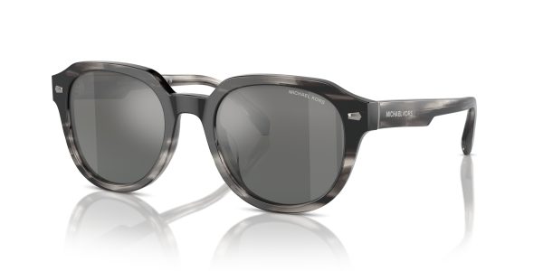 Luxottica::release::1.N1_2024